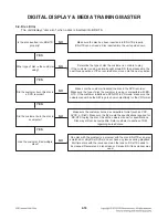 Предварительный просмотр 27 страницы LG BH4120SN Service Manual