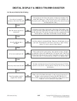 Preview for 29 page of LG BH4120SN Service Manual