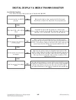 Предварительный просмотр 30 страницы LG BH4120SN Service Manual