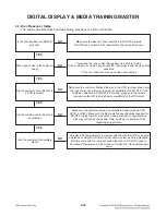 Preview for 31 page of LG BH4120SN Service Manual