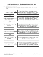 Preview for 34 page of LG BH4120SN Service Manual