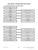 Preview for 49 page of LG BH4120SN Service Manual