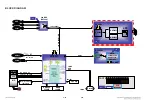 Preview for 63 page of LG BH4120SN Service Manual