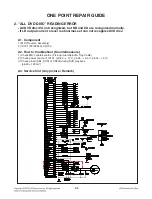 Предварительный просмотр 92 страницы LG BH4120SN Service Manual