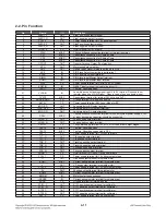 Предварительный просмотр 100 страницы LG BH4120SN Service Manual