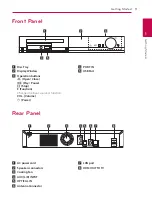 Предварительный просмотр 11 страницы LG BH5140S Owner'S Manual