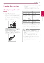 Preview for 13 page of LG BH5140S Owner'S Manual