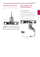 Предварительный просмотр 17 страницы LG BH5140S Owner'S Manual