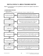 Preview for 17 page of LG BH5140S Service Manual