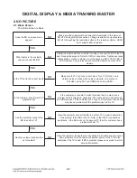 Preview for 22 page of LG BH5140S Service Manual