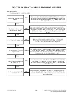 Preview for 23 page of LG BH5140S Service Manual