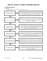 Preview for 27 page of LG BH5140S Service Manual