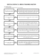 Preview for 30 page of LG BH5140S Service Manual