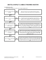 Preview for 36 page of LG BH5140S Service Manual