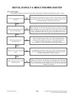 Preview for 39 page of LG BH5140S Service Manual