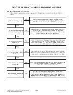 Preview for 40 page of LG BH5140S Service Manual