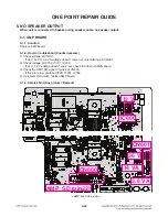 Preview for 55 page of LG BH5140S Service Manual