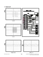 Preview for 67 page of LG BH5140S Service Manual