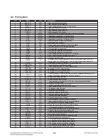 Preview for 106 page of LG BH5140S Service Manual