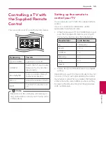 Предварительный просмотр 55 страницы LG BH6220C Owner'S Manual