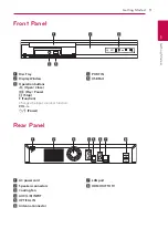 Preview for 11 page of LG BH6330H Owner'S Manual