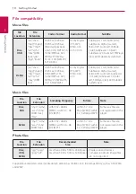 Preview for 10 page of LG BH6520TW Owner'S Manual