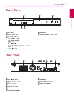 Preview for 11 page of LG BH6530TW Owner'S Manual