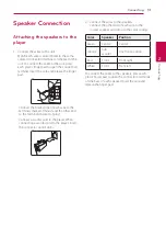 Предварительный просмотр 13 страницы LG BH6530TW Owner'S Manual