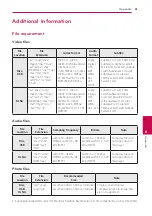 Preview for 61 page of LG BH6530TW Owner'S Manual