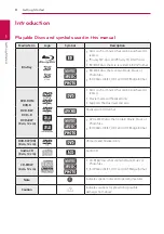 Предварительный просмотр 8 страницы LG BH6720S Owner'S Manual