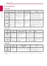 Preview for 10 page of LG BH6720S Owner'S Manual