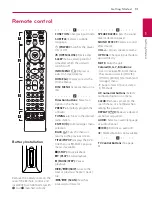 Предварительный просмотр 13 страницы LG BH6720S Owner'S Manual