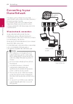 Предварительный просмотр 24 страницы LG BH6720S Owner'S Manual