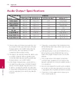 Предварительный просмотр 70 страницы LG BH6720S Owner'S Manual