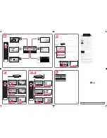 Preview for 2 page of LG BH6731S-FB Simple Manual