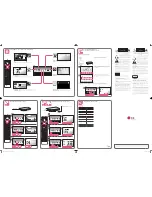 Preview for 2 page of LG BH6731S Simple Manual