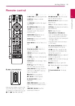 Предварительный просмотр 13 страницы LG BH6820SW Owner'S Manual