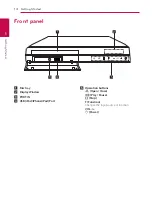 Предварительный просмотр 14 страницы LG BH6820SW Owner'S Manual