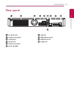 Предварительный просмотр 15 страницы LG BH6820SW Owner'S Manual