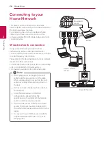 Предварительный просмотр 26 страницы LG BH6820SW Owner'S Manual