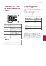 Preview for 63 page of LG BH6820SW Owner'S Manual