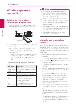 Предварительный просмотр 14 страницы LG BH7540TW Owner'S Manual