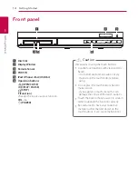 Предварительный просмотр 14 страницы LG BH9520T Owner'S Manual