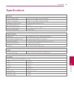 Предварительный просмотр 75 страницы LG BH9520T Owner'S Manual