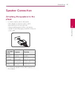 Preview for 17 page of LG BH9520TW Owner'S Manual