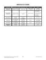 Preview for 8 page of LG BH9530TW Service Manual