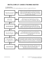 Preview for 19 page of LG BH9530TW Service Manual