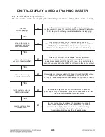 Preview for 40 page of LG BH9530TW Service Manual