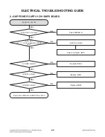 Preview for 62 page of LG BH9530TW Service Manual