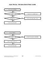 Preview for 64 page of LG BH9530TW Service Manual